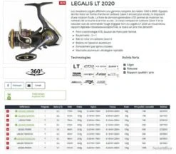 Legalis LT 2020 2000 XH Moulinet Spinning Daiwa -Pêche Soldes Boutique 00002 Legalis LT 2020 2000 XH Moulinet spinning Daiwa