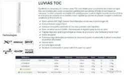 Luvias Toc 3.50 M 1-12 G 353 LSPX Canne Truite Appât Naturel Daiwa 3 Luvias Toc 3.50 M 1-12 G 353 LSPX Canne Truite Appât Naturel Daiwa -Pêche Soldes Boutique 00002 Luvias Toc 3.50 M 1 12 G Canne Truite Appat Naturel Daiwa