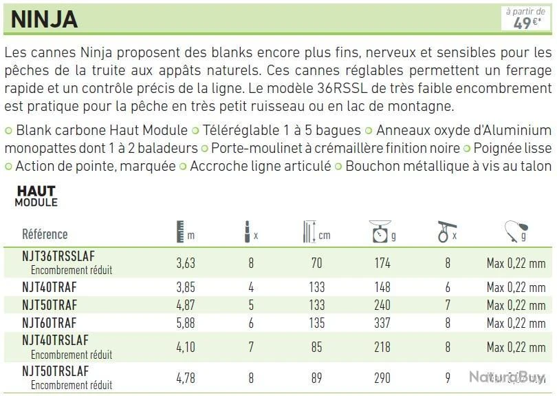 Ninja Téléréglable 3.63 M 36 TR SSL Canne Daiwa 2 Ninja Téléréglable 3.63 M 36 TR SSL Canne Daiwa – Image 2