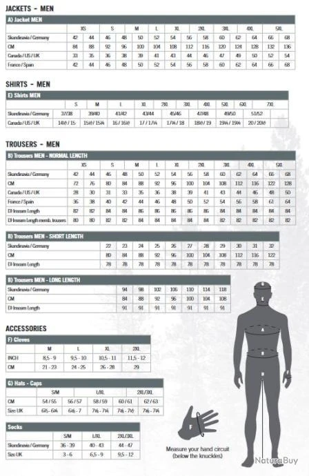 Veste De Chasse Deerhunter Explore Transition Camo Orange 3 Veste De Chasse Deerhunter Explore Transition Camo Orange – Image 3