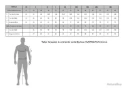 Pantalon Härkila WILD BOAR PRO 52 -Pêche Soldes Boutique 00009 Pantalon Harkila WILD BOAR PRO 52