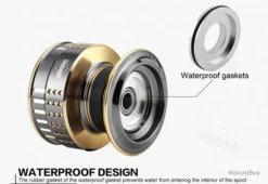 Moulinet De Pêche 6000 6.2:1 Carnassiers, Mer, Surfcasting M12 15 Kg 20 Moulinet De Pêche 6000 6.2:1 Carnassiers, Mer, Surfcasting M12 15 Kg -Pêche Soldes Boutique 00033 Moulinet de peche 6000 6.2 1 carnassiers mer surfcasting M12 15 kg